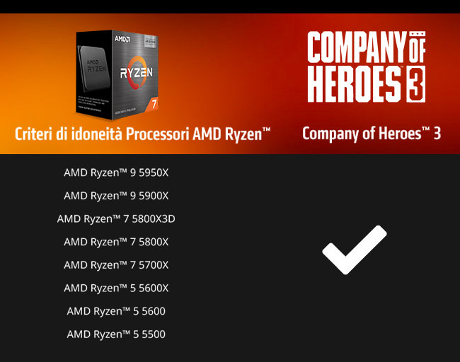 Bundle Game AMD Ryzen 5000 Series