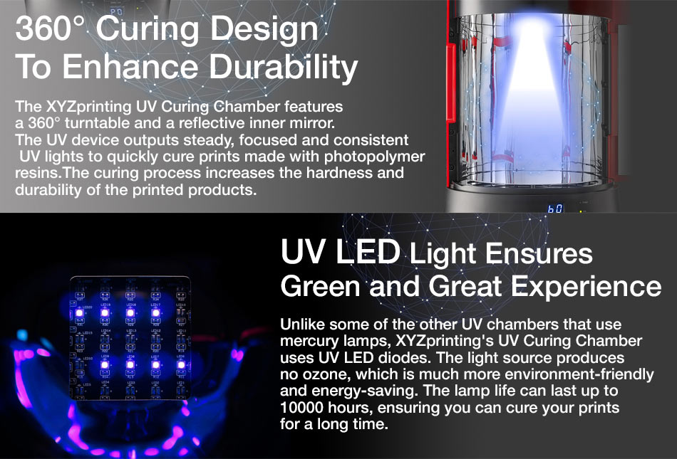 UV Curing Chamber