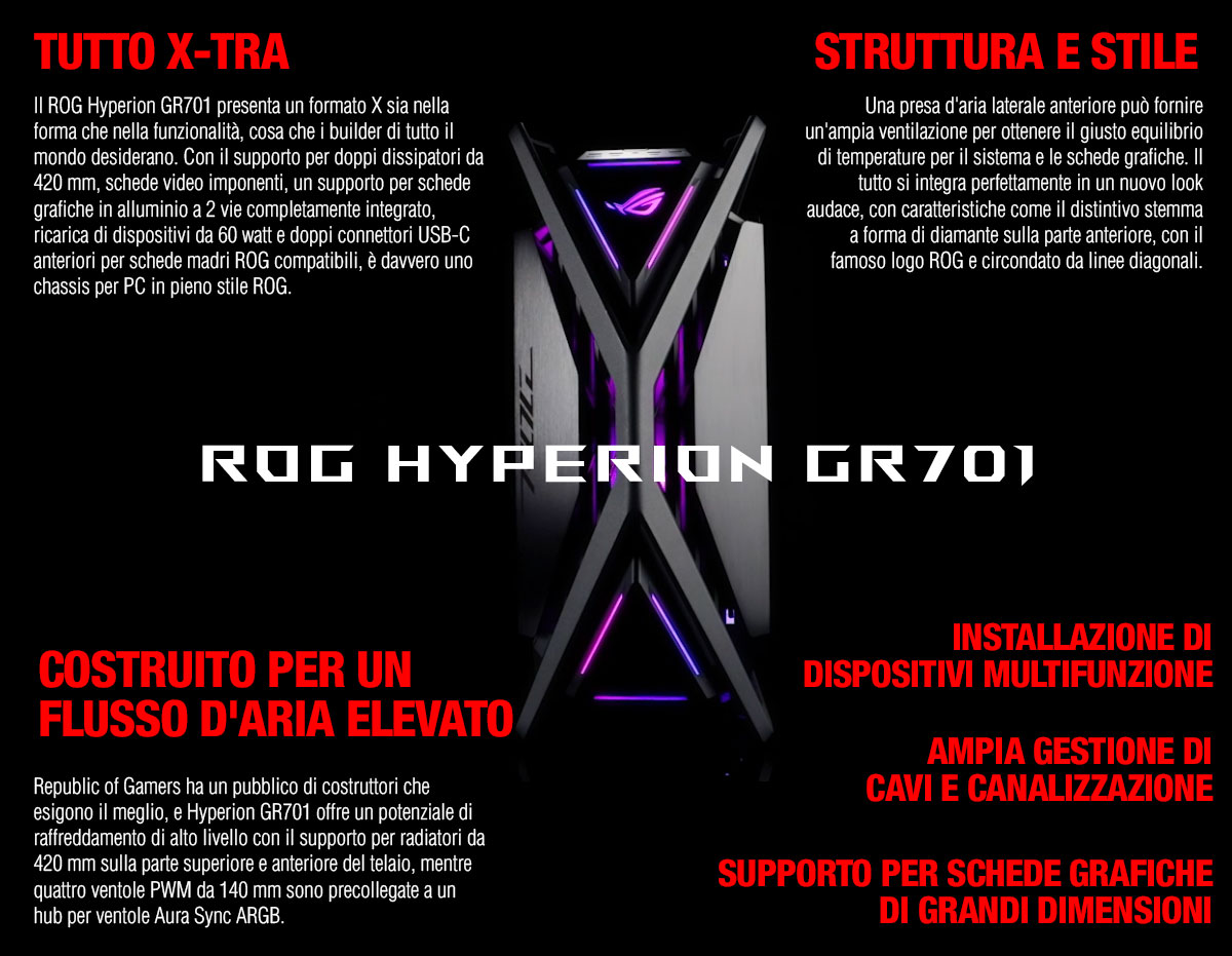 ROG Hyperion GR701
