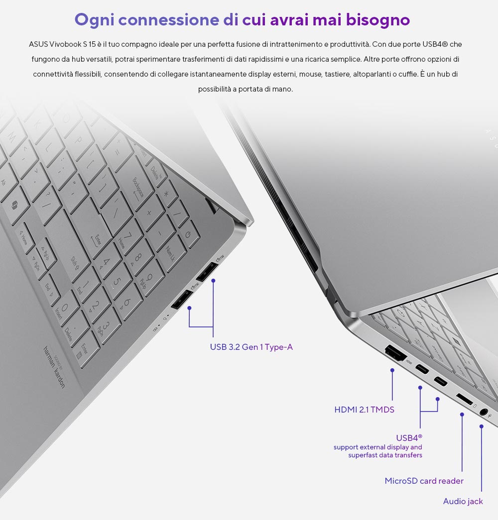 ASUS VivoBook S 15 OLED