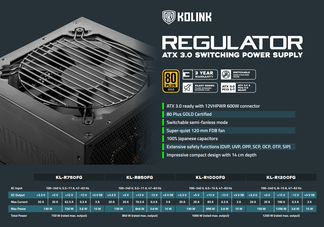 Alimentatore Kolink Regulator 80 PLUS Gold PCIe 5.0 750W